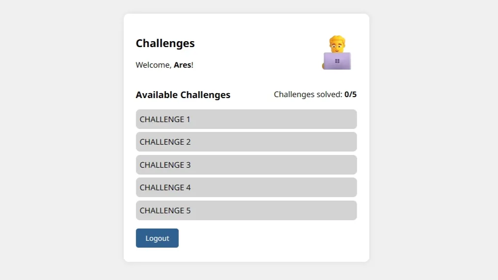 Honeypot Pentest Project